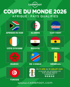 COUPE DU MONDE 2026